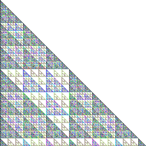 Mod 27